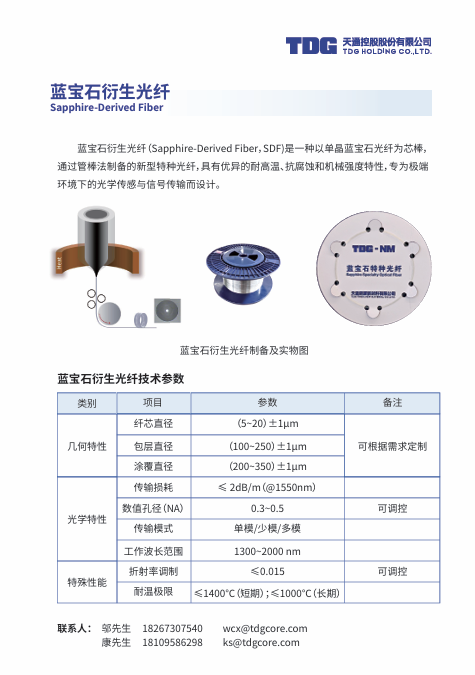 蓝宝石衍生光纤